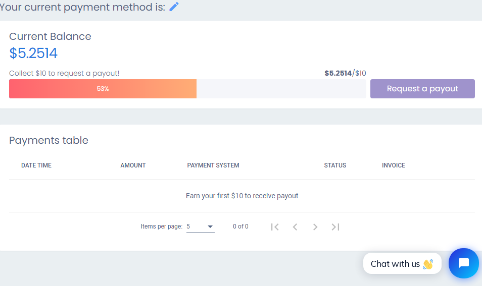 traffmonetizer payment method